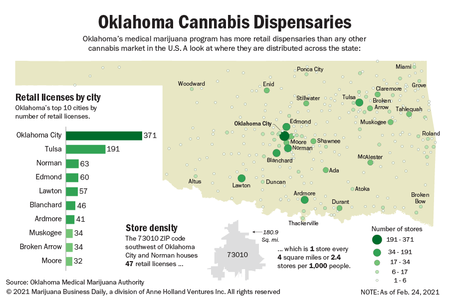A map showing where Oklahoma retail dispensary licenses are located by city.